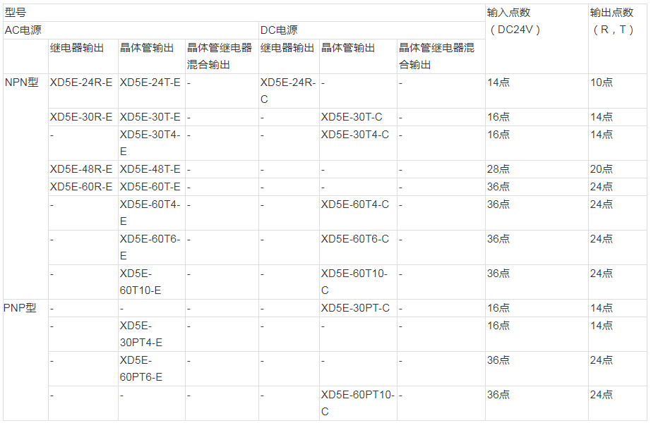 微信截圖_20220121152754.png