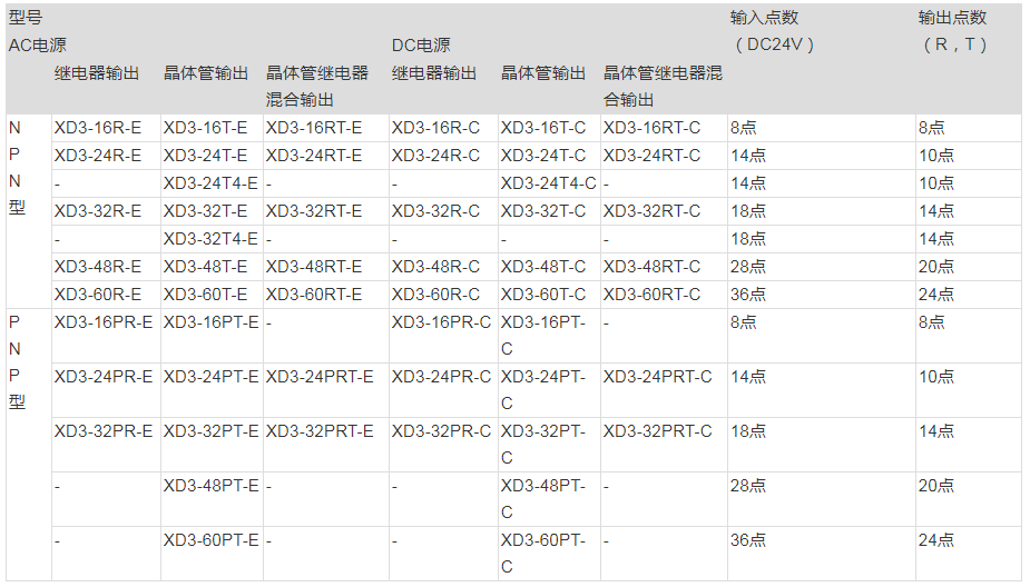 微信截圖_20220121153231.png